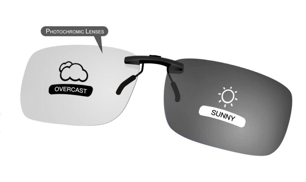 Photochromic-Clip-on-Sunglasses