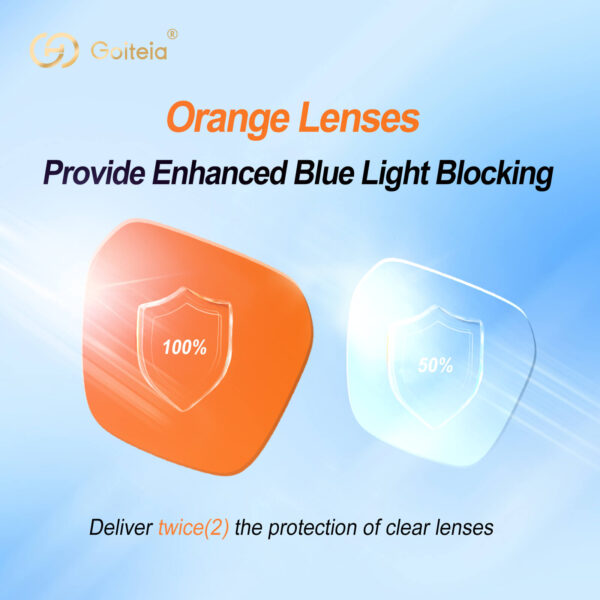 Goiteia 3091 The Function of Orange Lenses in Blue Light Glasses