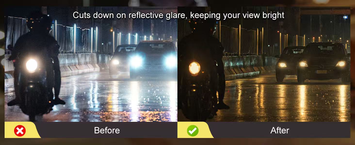 Anti Glare & Environment Brightening