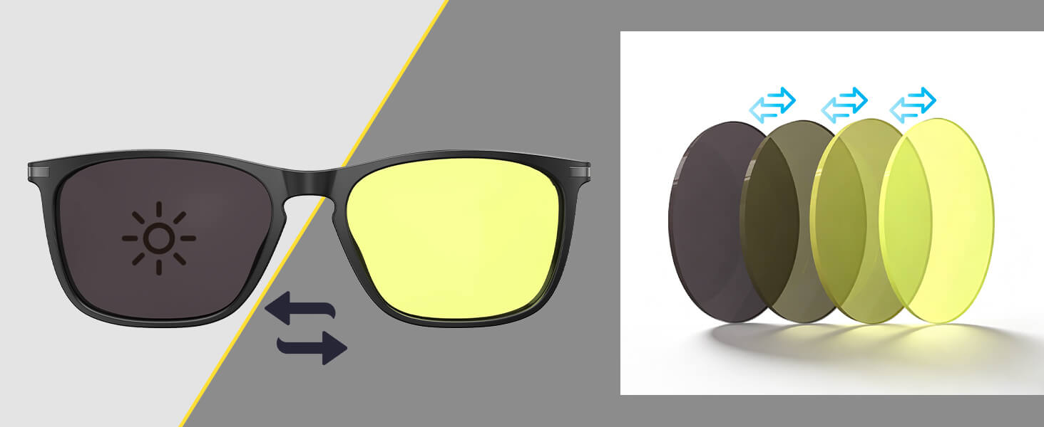 Auto-Adjusting Lens Color Based on UV Intensity