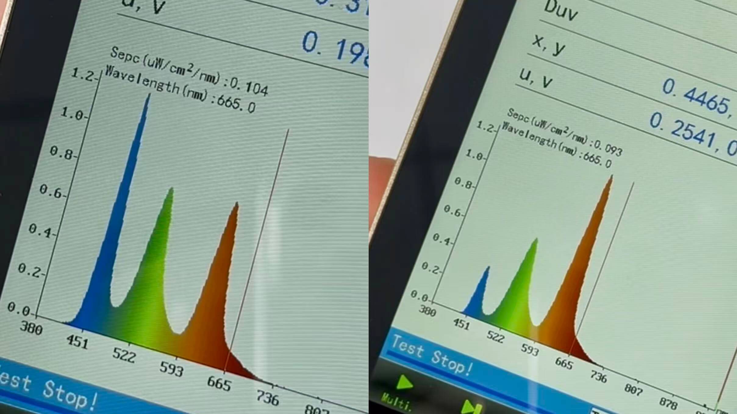 Goiteia amber lens glasses test