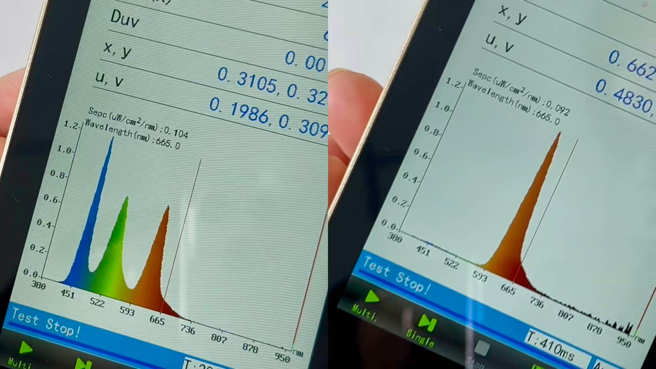 Goiteia red lens glasses test