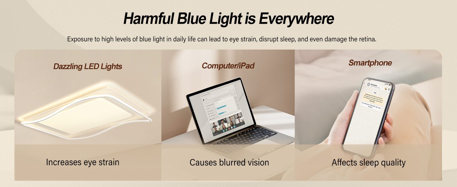 Harmful Blue Light Sources