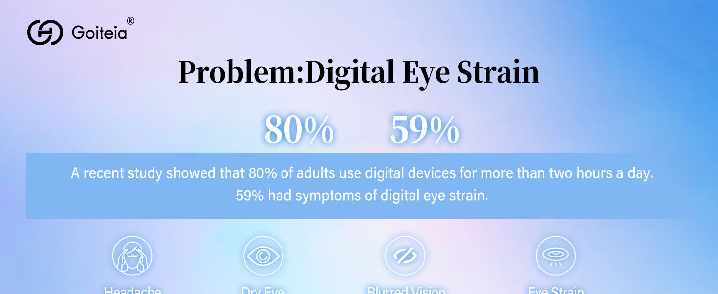 Problem Digital Eye Strain