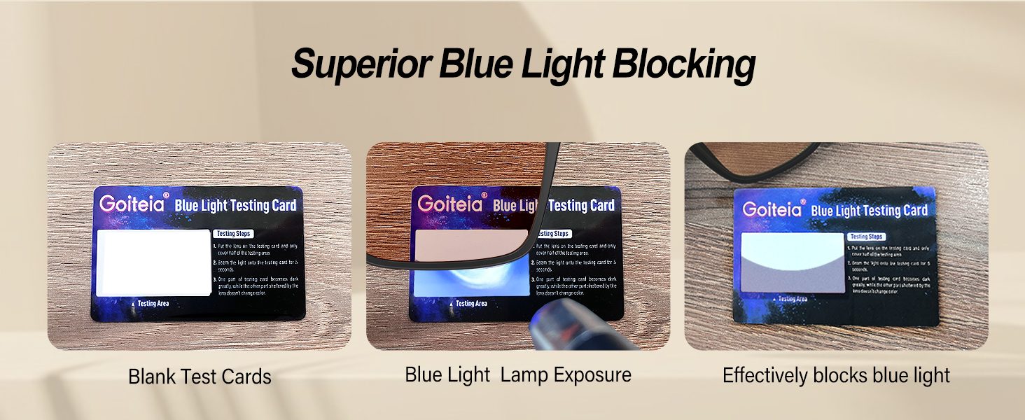 Superior Blue Light Blocking by Goiteia