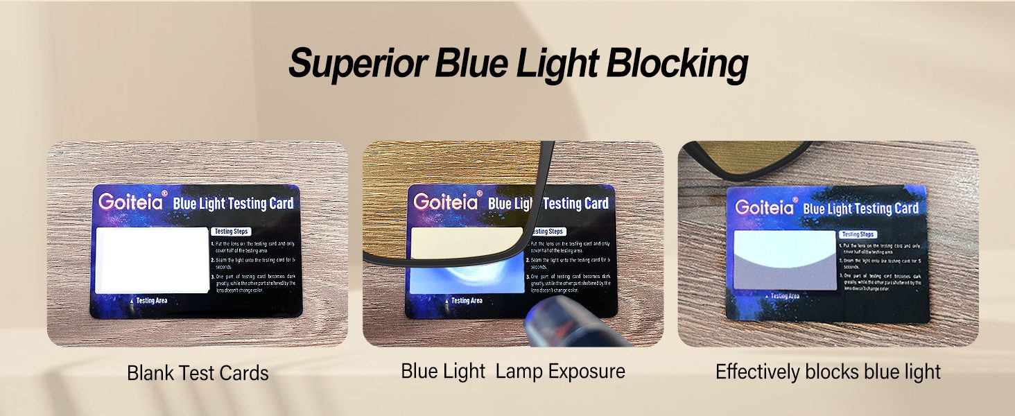 Superior Blue Light Blocking