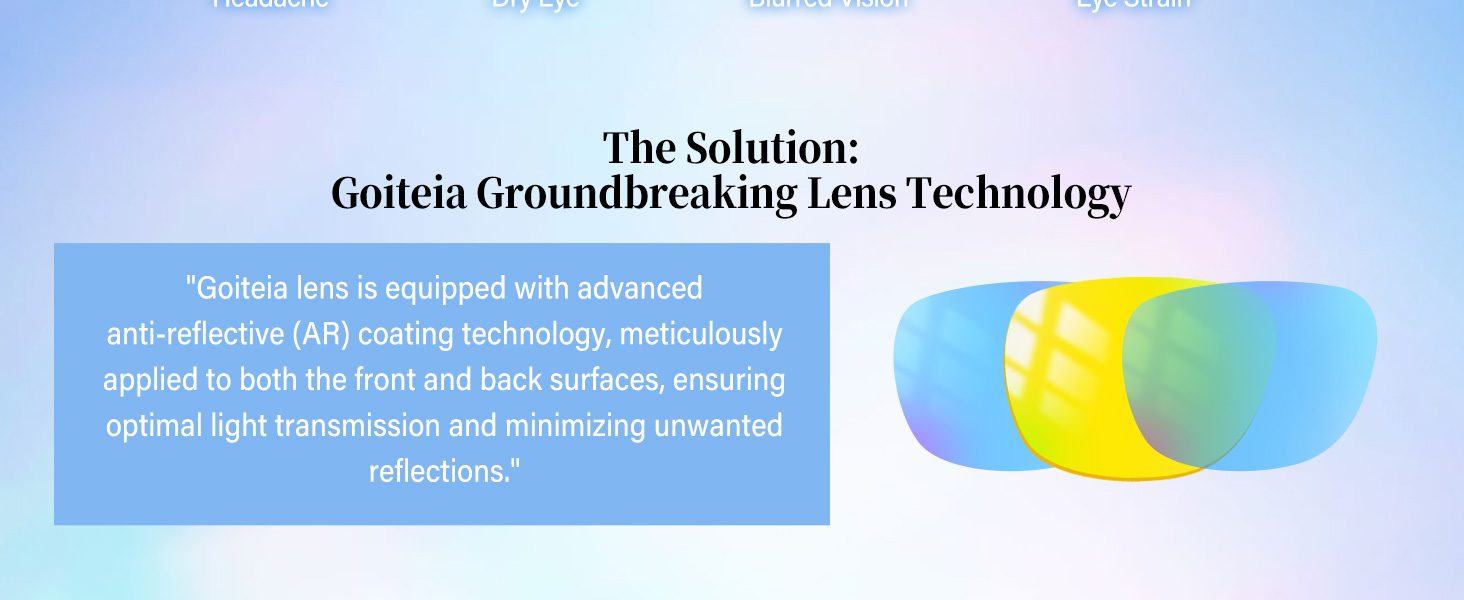 The Solution Goiteia Groundbreaking Lens Technology